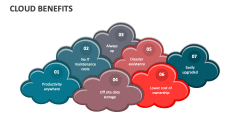 Cloud Benefits - Slide 1