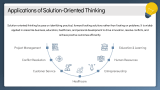 Methods for Driving Solution Thinking - Slide 7