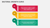 Bacterial Growth Curve - Slide 5