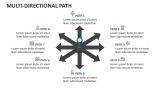 Multi-Directional Path - Slide 7