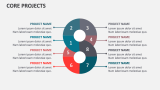 Core Projects - Slide 8