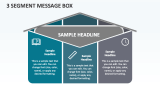 3 Segment Message Box - Slide 1