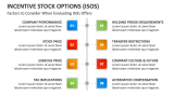 Factors to Consider When Evaluating Incentive Stock Options (ISOs) Offers - Slide 6