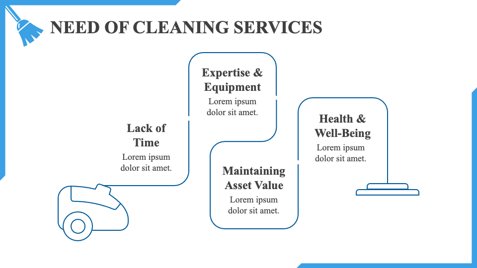 Cleaning Service Business Plan PowerPoint and Google Slides Template PPT Slides