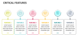 Critical Features - Slide 4