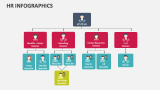 HR Infographics - Slide 10