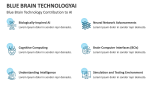 Blue Brain Technology Contribution to AI - Slide 7
