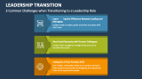3 Common Challenges when Transitioning to a Leadership Role - Slide 6