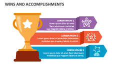 Wins and Accomplishments - Slide 1