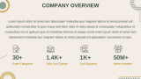 Education Company Profile - Slide 3