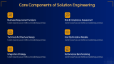 Introduction to Solution Engineering - Slide 3