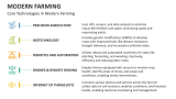 Core Technologies in Modern Farming - Slide 5