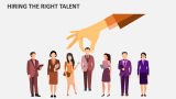 Hiring The Right Talent - Slide 3