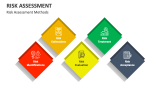 Risk Assessment Methods - Slide 4