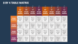 8 By 4 Table Matrix - Slide 1