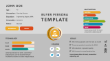 Buyer Personas - Slide 1
