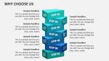 Why Choose us PowerPoint and Google Slides Template - PPT Slides
