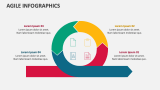 Agile Infographics - Slide 2