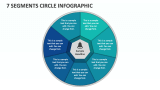 7 Segments Circle Infographic - Slide 1