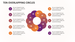 Ten Overlapping Circles - Slide 1