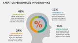 Creative Percentage Infographics - Slide 5