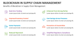 Benefits of Blockchain in Supply Chain Management - Slide 10