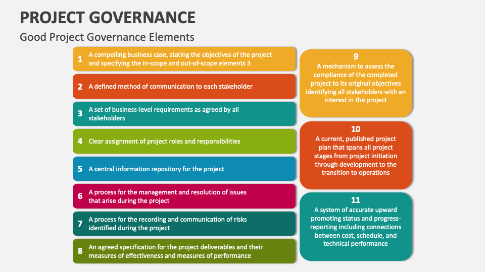 Project Governance Template for PowerPoint and Google Slides - PPT Slides