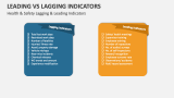 Health & Safety Lagging & Leading Indicators - Slide 6