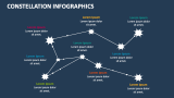 Constellation Infographics - Slide 8