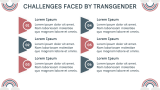 Transgender Theme - Slide 9