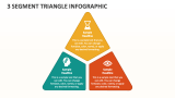 3 Segment Triangle Infographic - Slide 1