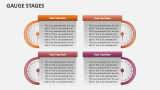Gauge Stages - Slide 11