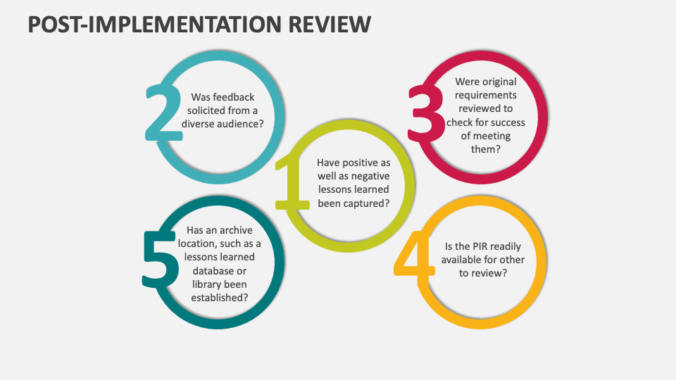 Post Implementation Review Template For PowerPoint And Google Slides post-implementation-review-template-for-powerpoint-and-google-slides