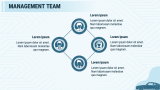 Car Dealership Business Plan - Slide 4