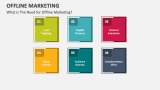 What is The Need for Offline Marketing? - Slide 5