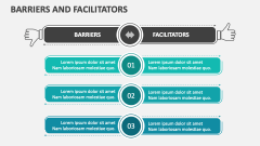 Barriers and Facilitators - Slide 1