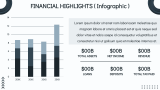 Annual Progress Report - Slide 6