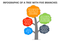 Infographic of a Tree with Five Branches - Slide 1