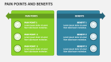 Pain Points and Benefits - Slide 1