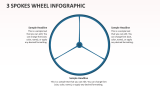 3 Spokes Wheel Infographic - Slide 1