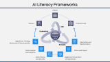 AI Literacy - Slide 8