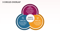 3 Circles Overlap - Slide 1