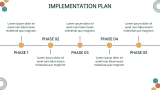 Sales Plan - Slide 13