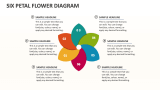 Six Petal Flower Diagram - Slide 1