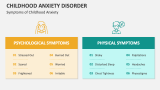 Symptoms of Childhood Anxiety Disorder - Slide 5