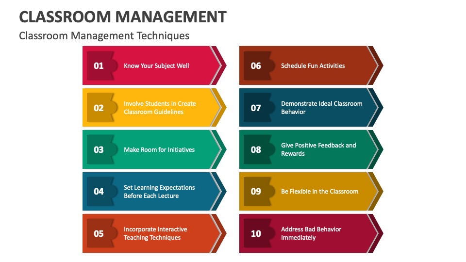 Classroom Management PowerPoint and Google Slides Template - PPT Slides