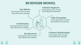 Daycare Business Plan - Slide 4