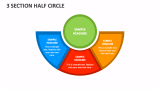 3 Section Half Circle - Slide 1