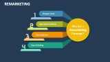 Remarketing - Slide 8