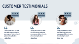 EdTech Company Business Plan - Slide 14